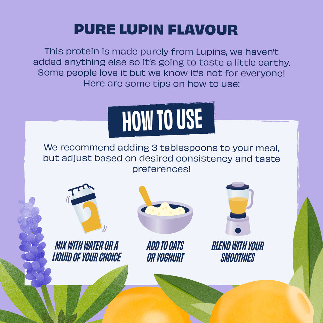 more than Protein Powder: Pure Lupin